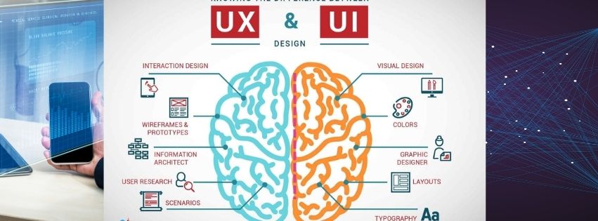 Difference Between UX and UI Design A Comprehensive Guide