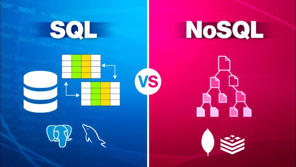 Difference between a SQL DB and a NoSQL DB